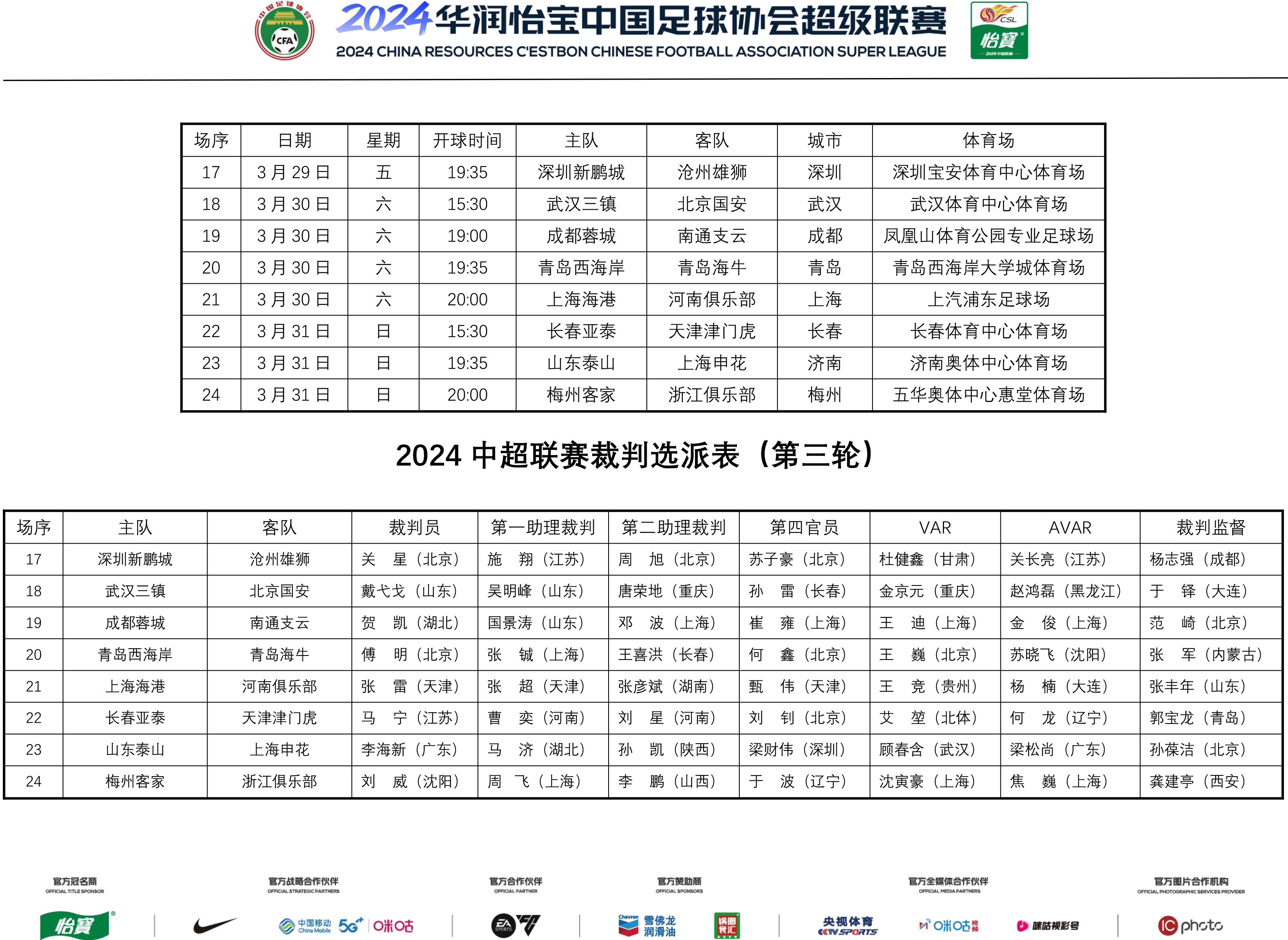 中超第3轮裁判人员选派安排表.jpg